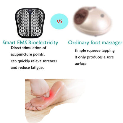 TheraBeam Foot Massager