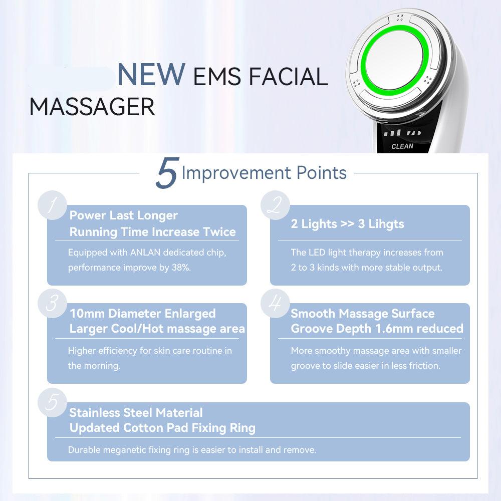 TheraBeam Face Lifting EMS