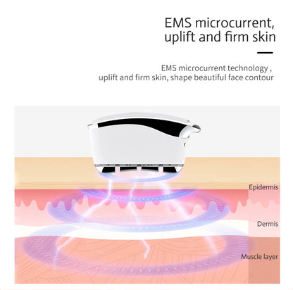 TheraBeam EMS Red Light