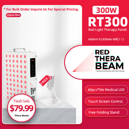 TheraBeam Red Light Panel