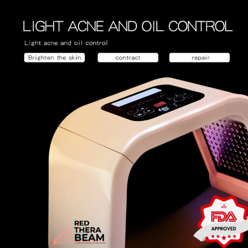 TheraBeam LED Light Therapy Machine