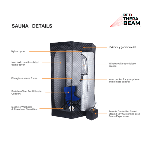 TheraBeam Sauna